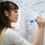Standards-Driven Curriculum Design: Aligning Learning with Grade-Level Expectations