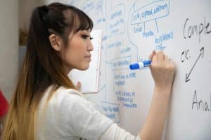 Standards-Driven Curriculum Design: Aligning Learning with Grade-Level Expectations